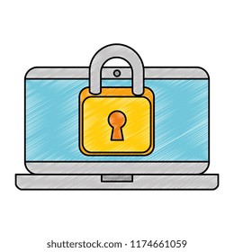 laptop computer with padlock