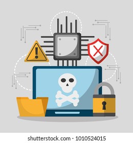 laptop computer privacy hacker danger