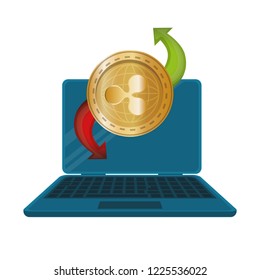 laptop computer with ripple