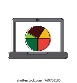 laptop computer screen diagram pie chart statistics business