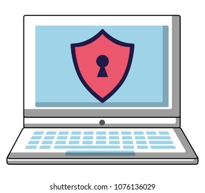 laptop computer with security shield