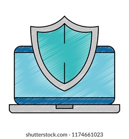 laptop computer with shield