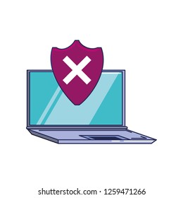 laptop computer with shield protection