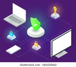Laptop, computer and smartphone connected by lines with data protection symbols. Isometric 3d digital online security concept. Flat vector illustration.