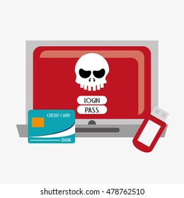 laptop computer system security design 
