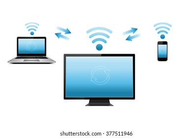 Laptop Computer Tablet Phone Synchronize Internet Cloud Technology