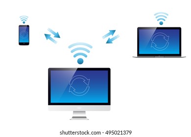 Laptop Computer Tablet Phone Synchronize Internet Cloud Technology
