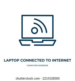 Laptop mit Internetsymbol verbunden. Lineare Vektorgrafik aus der Sammlung von Computerarbeitern. Umrissener Laptop mit Internetsymbol-Vektorgrafik verbunden. Dünnliniensymbol für die Verwendung in Web- und mobilen Apps, Logo,