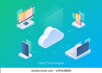 Laptop, Desktop, Smartphone Mobile Phone, Tablet PC Isometric Flat vector illustration. Cloud computing technologies Hosting Sync Data.