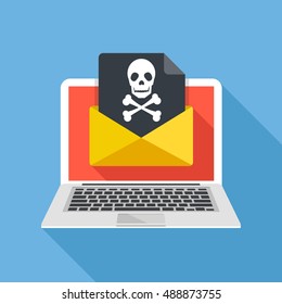 Laptop And Envelope With Black Document And Skull Icon. Virus, Malware, Email Fraud, E-mail Spam, Phishing Scam, Hacker Attack Concept. Trendy Flat Design Graphic With Long Shadow. Vector Illustration