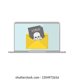 laptop and envelope with black virus document, vector