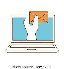 laptop with envelope mail