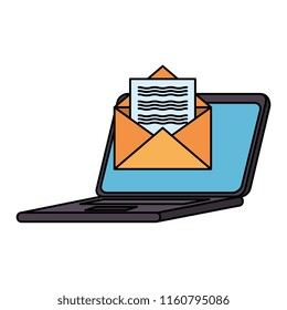 laptop with envelope mail