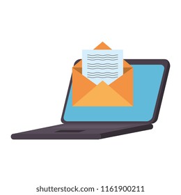 laptop with envelope mail