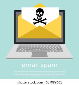 Laptop and envelope with skull and crossbones. E-mail spam, hacking, internet virus concept. Vector flat icon. The email virus. The message about the virus. Virus, malware, email fraud, e-mail spam.