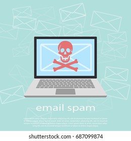 Laptop and envelope with skull and crossbones. E-mail spam, hacking, internet virus concept. Vector flat icon. The email virus. The message about the virus. Virus, malware, email fraud, e-mail spam.
