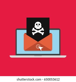 Laptop and envelope with skull and crossbones. virus concept. vector