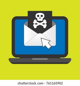 Laptop with envelope and skull icon on the blue screen. Spam vector icon.