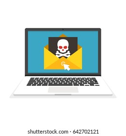 Laptop with envelope and skull on the screen. Concept of virus, piracy, hacking and security. Flat vector illustration.