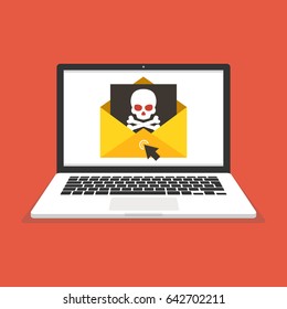 Laptop with envelope and skull on the screen. Concept of virus, piracy, hacking and security. Flat vector illustration.