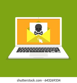 Laptop with envelope and skull on the screen. Concept of virus, piracy, hacking and security. Flat vector illustration.