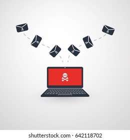 Laptop and Envelopes - Malware Infection by E-mail - Virus, Backdoor, Ransomware, Fraud, Spam, Phishing, Email Scam, Hacker Attack - IT Security Concept Design, Vector llustration