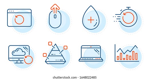 Laptop, Fast Recovery And Swipe Up Signs. Recovery Cloud, Oil Serum And Infochart Line Icons Set. Pyramid Chart Symbol. Backup Info, Cosmetic Care. Science Set. Outline Icons Set. Vector