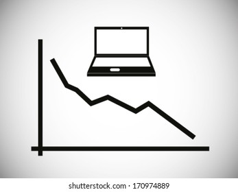 Laptop - Graph Decreases