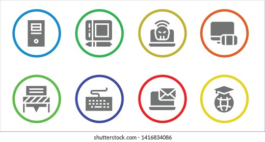 laptop icon set. 8 filled laptop icons.  Collection Of - Computer, Communication, Graphic tablet, Keyboard, Laptop, Responsive, Education