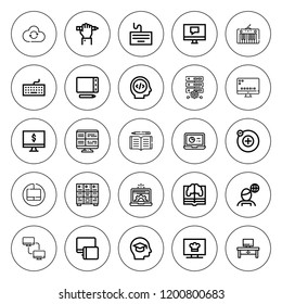 Laptop icon set. collection of 25 outline laptop icons with channel, computer, cloud sync, computers, desk, electron, education, graphic tablet, laptop icons. editable icons.