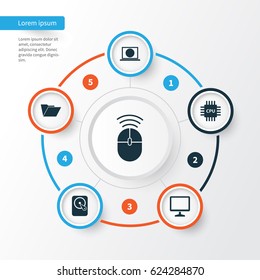 Laptop Icons Set. Collection Of Computer Mouse, Web, Hdd And Other Elements. Also Includes Symbols Such As Screen, Cpu, Microprocessor.