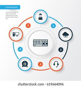 Laptop Icons Set. Collection Of Programmer, Personal Computer, Earphone And Other Elements. Also Includes Symbols Such As Man, Cloud, Keypad.