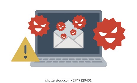 Laptop infected with computer virus, e-mail