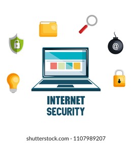 laptop with internet security icons