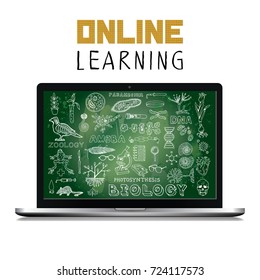 Laptop Isolated on white Background with Doodle and Text. Hand Drawn illustration on Education Theme in Green Chalkboard Background.