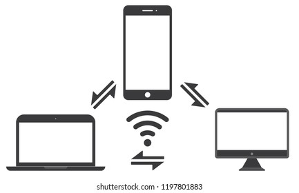 Laptop Mobile Phone and LCD Monitor Computer are Connected to Wireless WiFi Internet