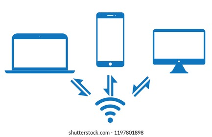 Laptop Mobile Phone and LCD Monitor Computer are Connected to Wireless WiFi Internet