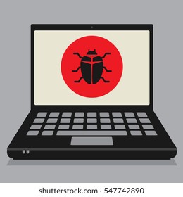 Laptop or notebook computer, business concept with computer virus sign or symbol, vector illustration
