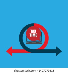 Laptop notebook computer screen and sign Tax Time.white Tax Time text in speech bubble and shadow