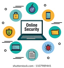 laptop with online security icons
