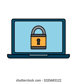 laptop padlock security system cyber data