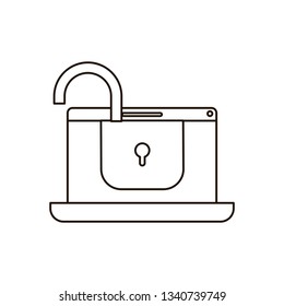 laptop with padlocked icon