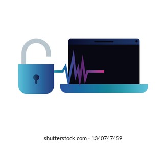 laptop with padlocked icon