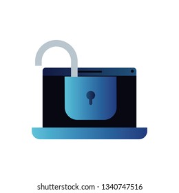laptop with padlocked icon