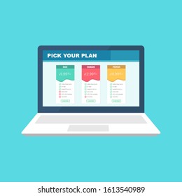 Laptop and pricing table website on the screen. Can use for web banner, infographics, hero images. Flat vector illustration.