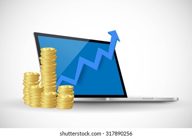 Laptop and Sales Amount