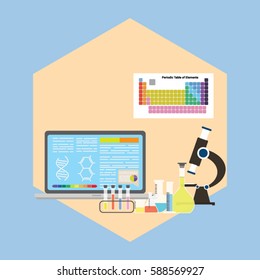 Laptop and science flat style illustration research concept