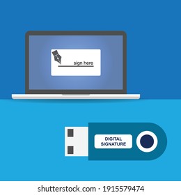 Laptop screen with the text “sign here”, and stick with the text “digital signature” on it