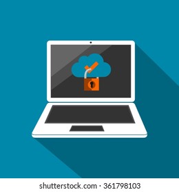 Laptop With Secured Cloud Data Sharing
