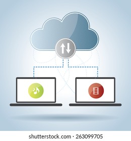 laptop sharing audio and video files in the cloud computers